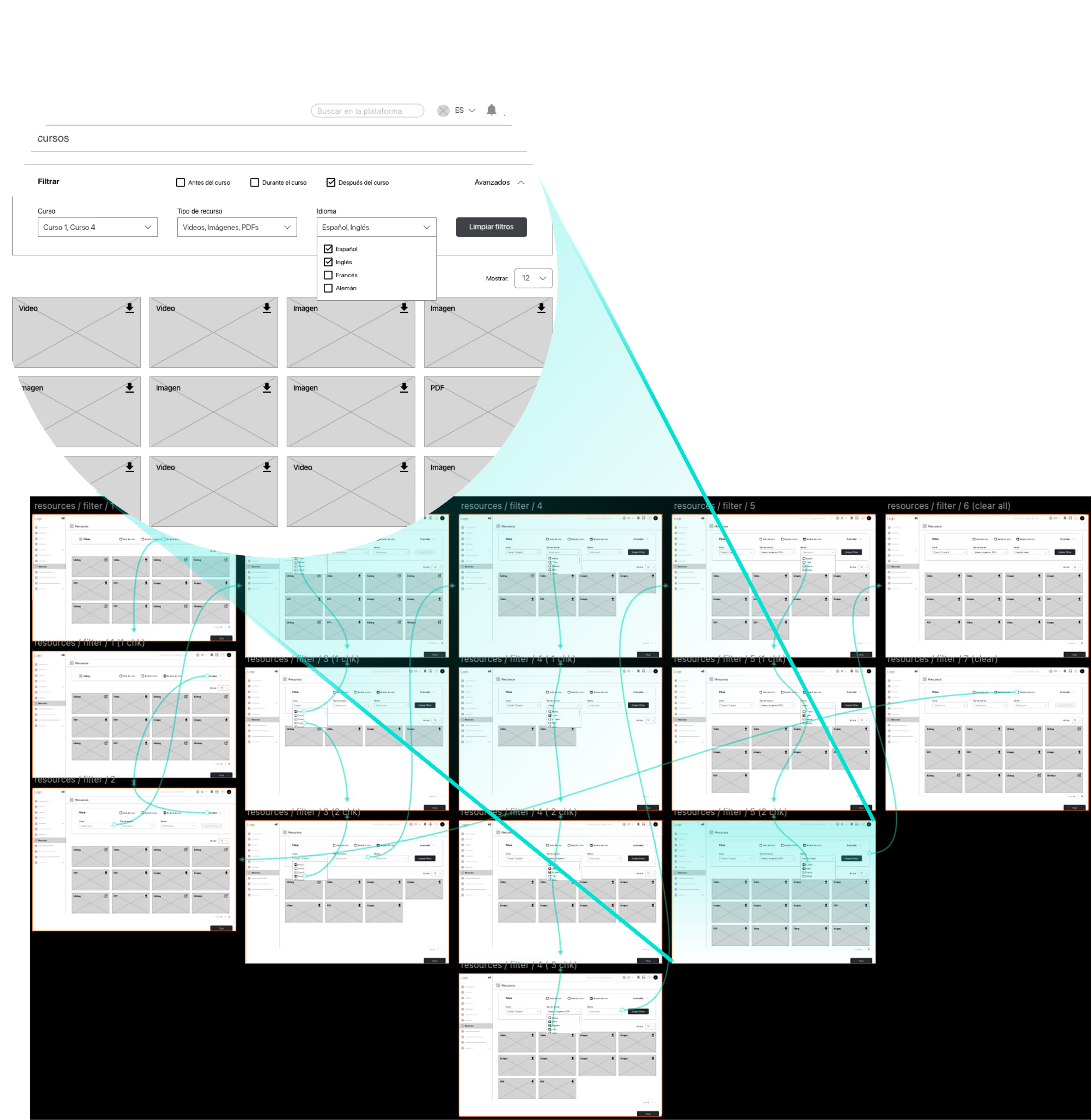 GL Admin – UX wireframes