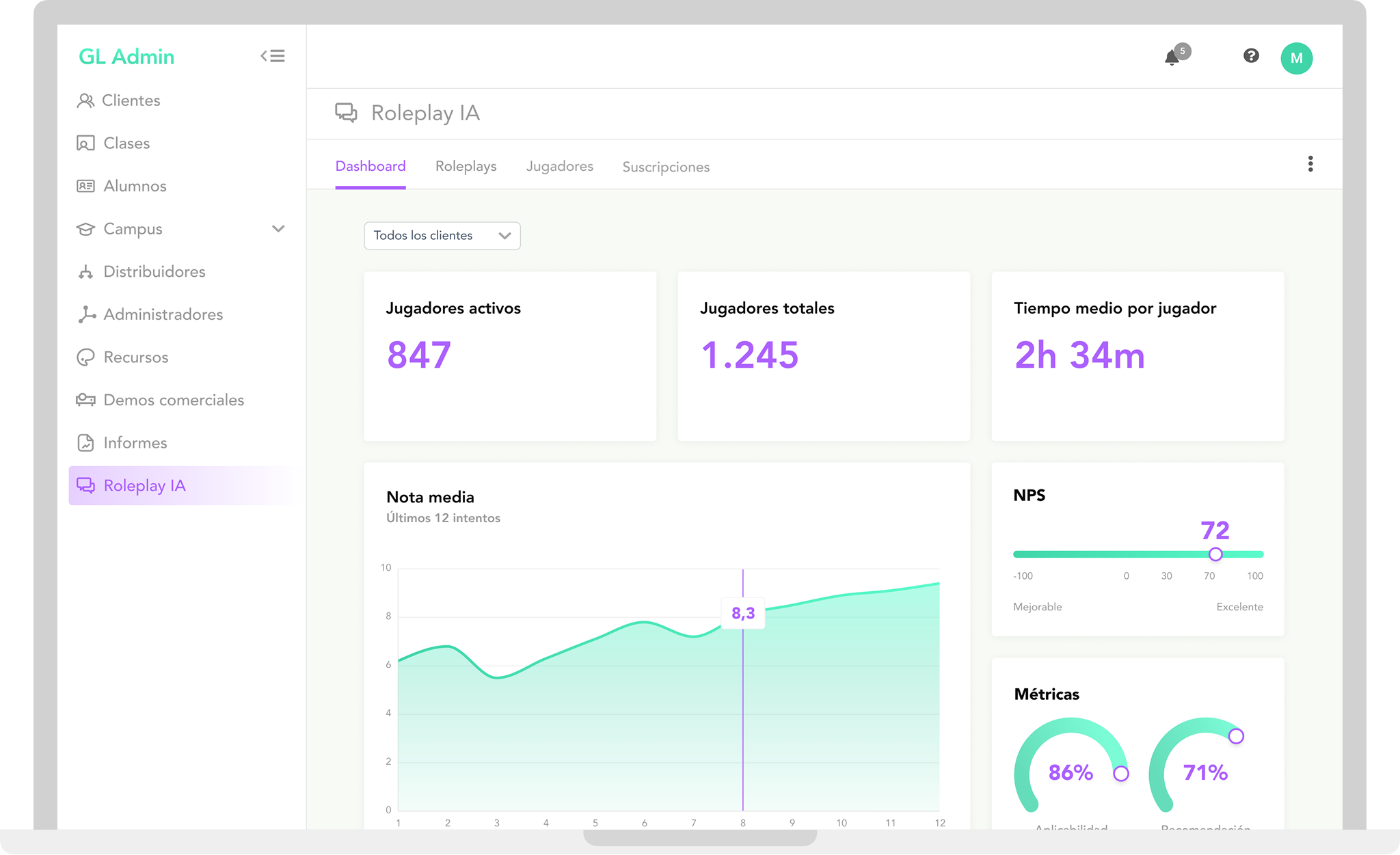 GL Admin – Roleplay IA dashboard