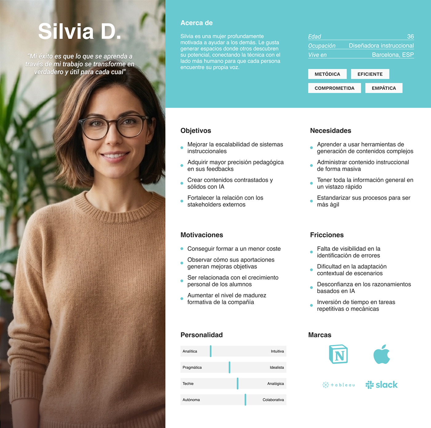 User persona – Silvia D., Creator-administrator