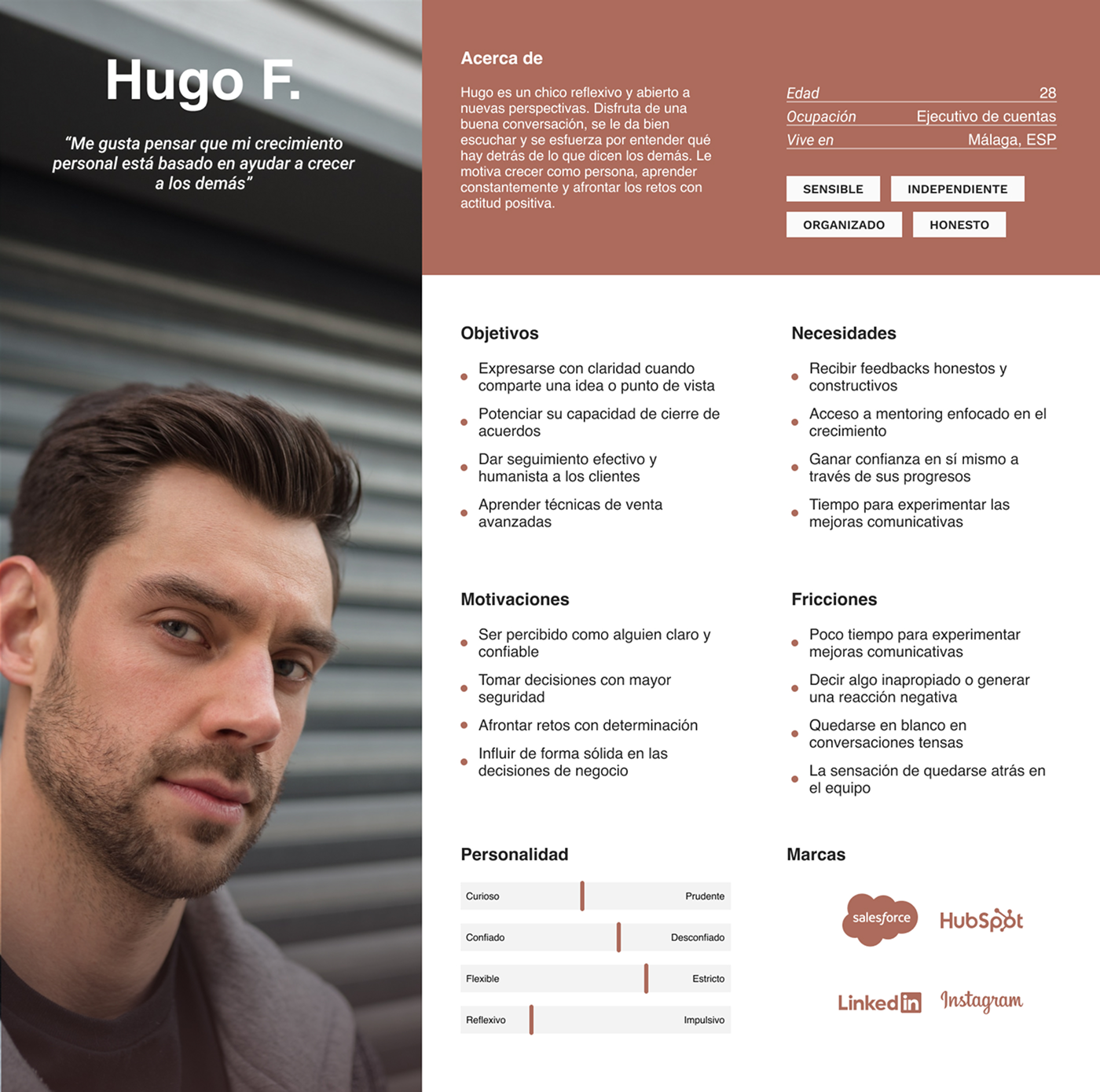 User persona – Hugo F., Player