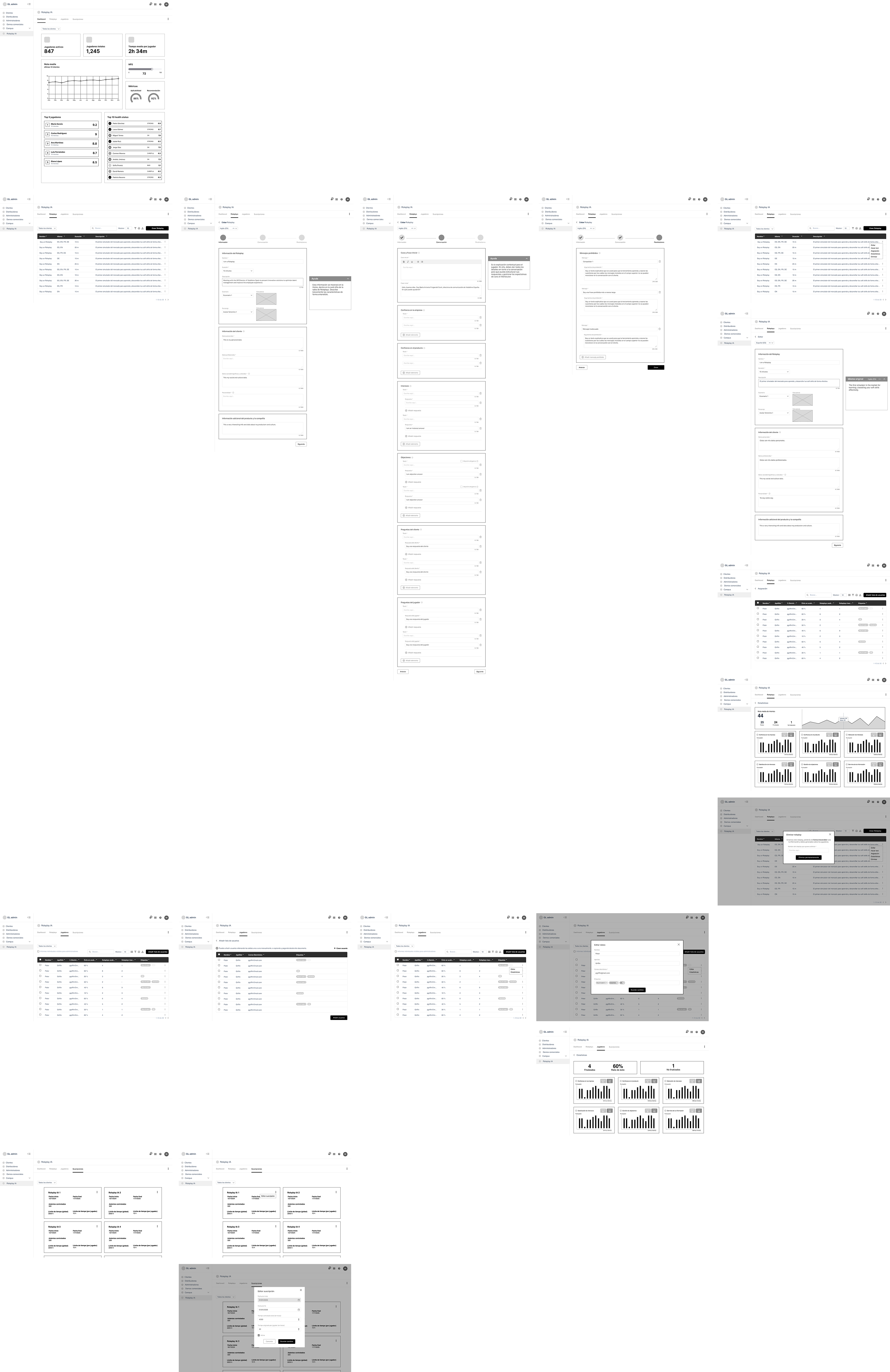 Roleplay AI section tabs UX flow